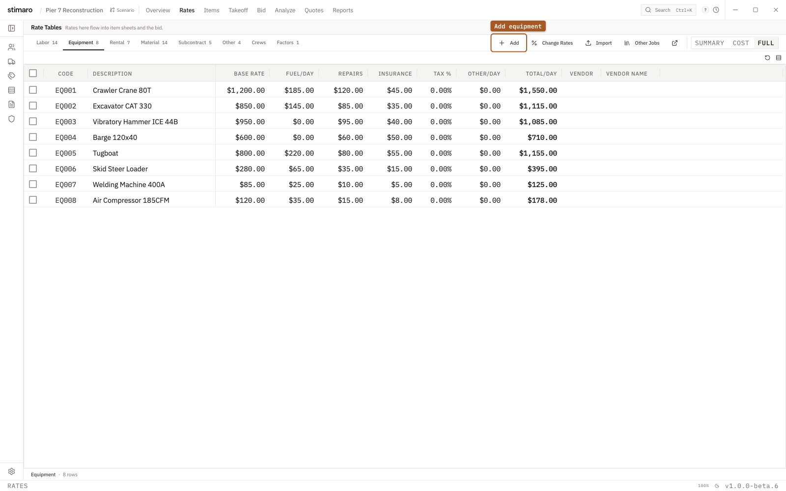 The Equipment rate table in Stimaro